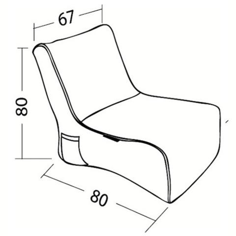 Evolution Sofa por dia desde: